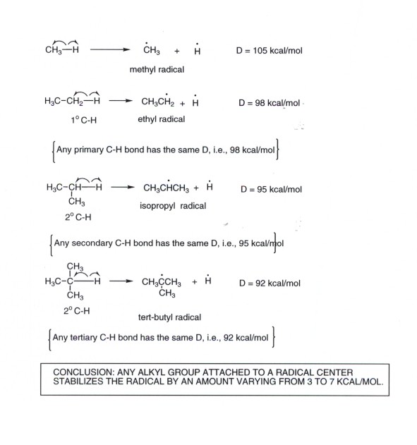 Primary alkyl halide