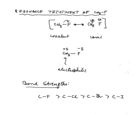 Alkyl Halides