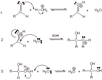 General chemistry for students   steve lower stuff